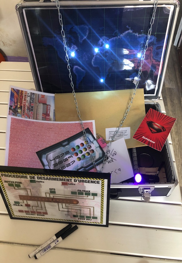 Escape game distanciel