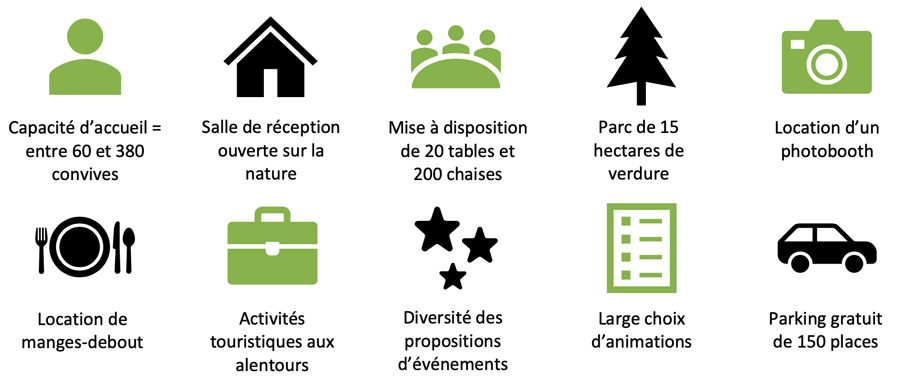 avantages lieux evreux